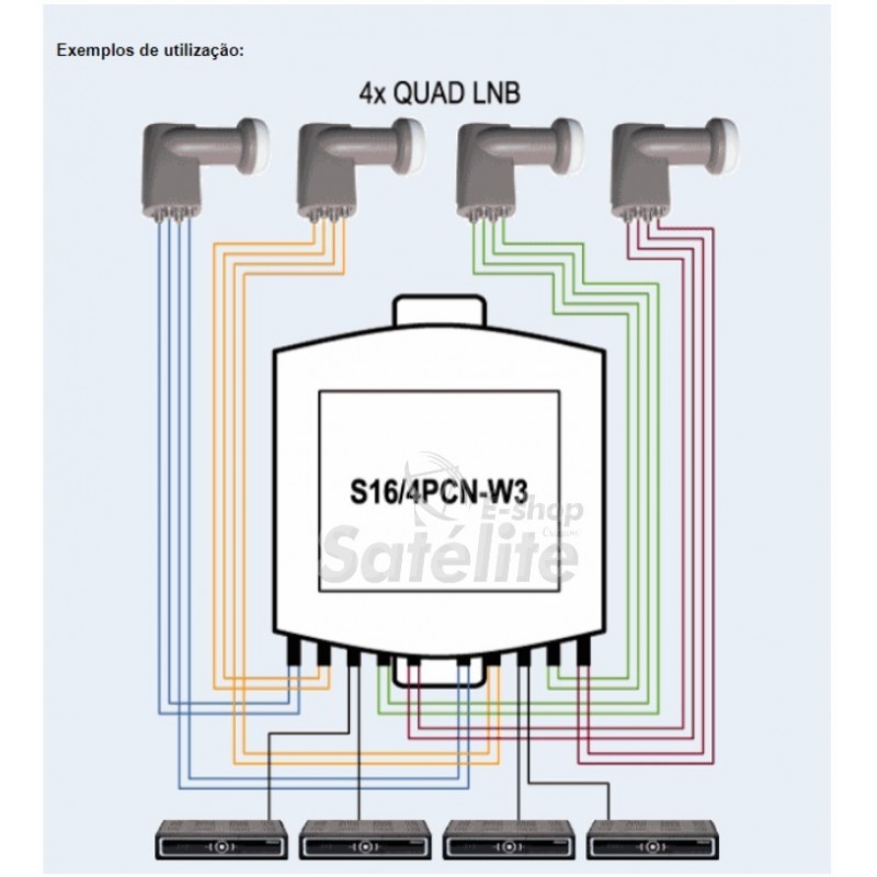 chave-diseqc-s16-4pcn-w3-emp-centauri.jp