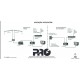 COMBINADOR DE SINAIS - CANAL 4 PQCB-2003