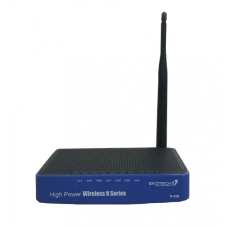 Roteador de Banda Larga Wireless-N / EKOTECH