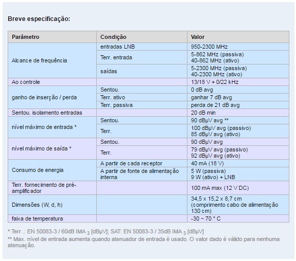 MS5-12PIU-5 (P-146-UP) dados.jpg