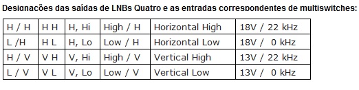 MULTISWITCH - DESIGNAÇÃO.jpg